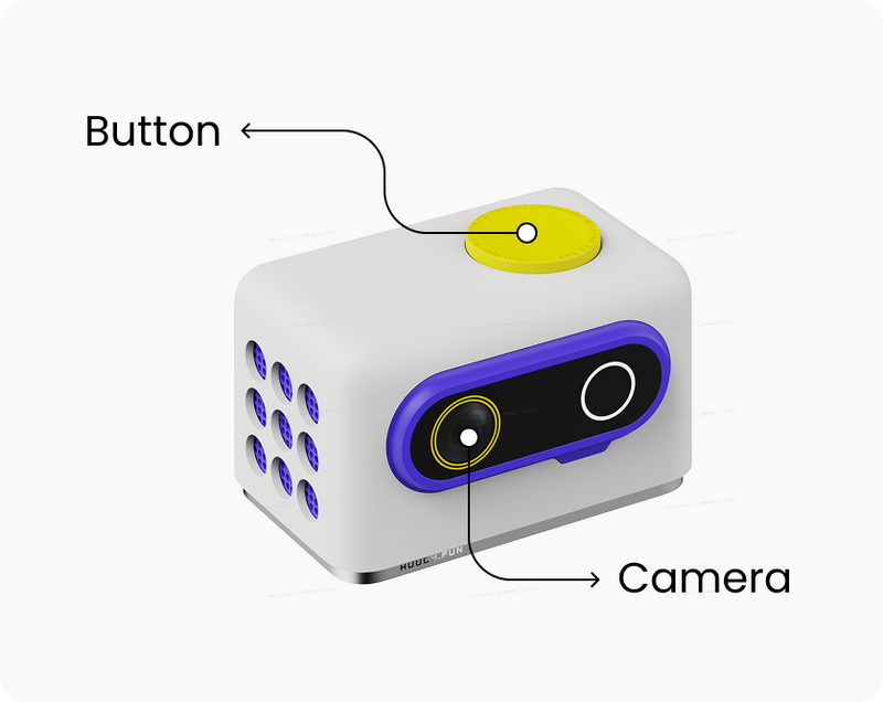 Product diagram