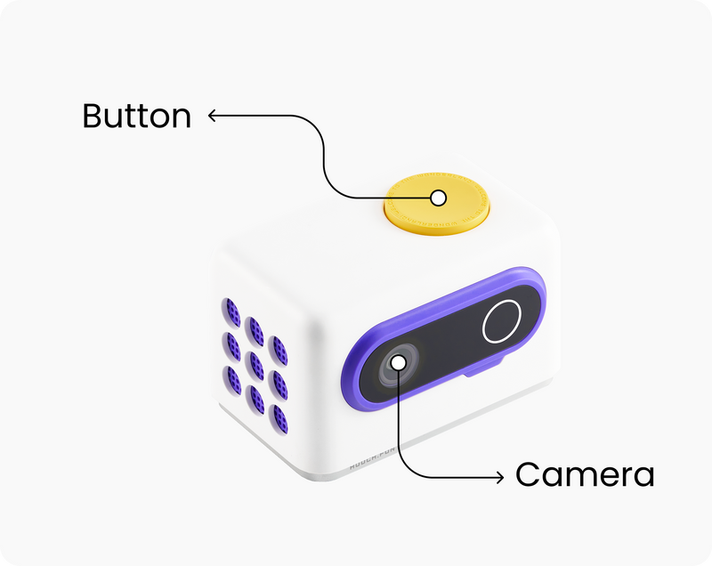 Product diagram