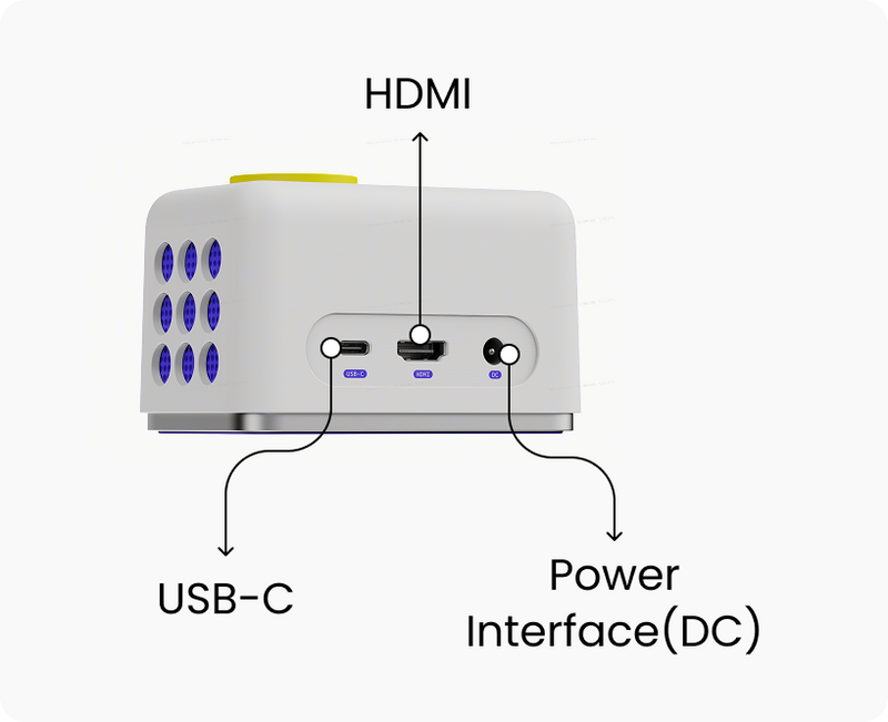 Product diagram