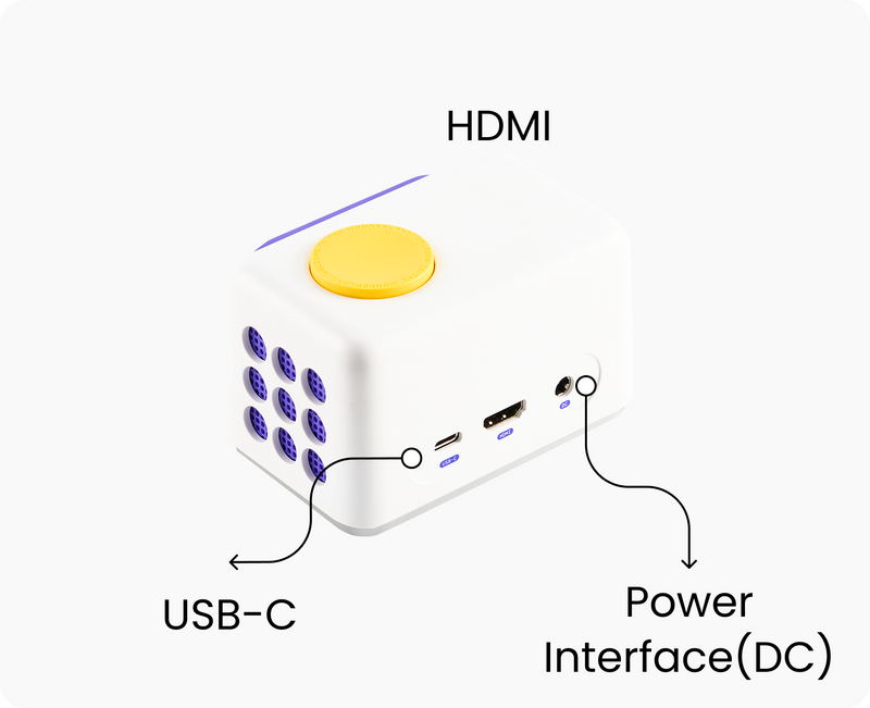 Product diagram